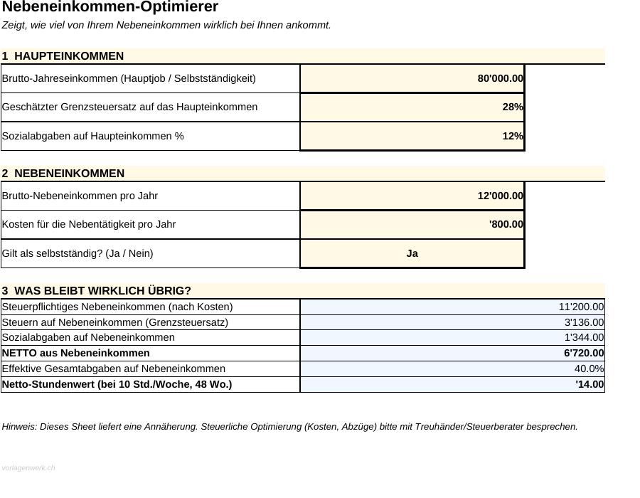 Vorschau Nebeneinkommen Optimierer